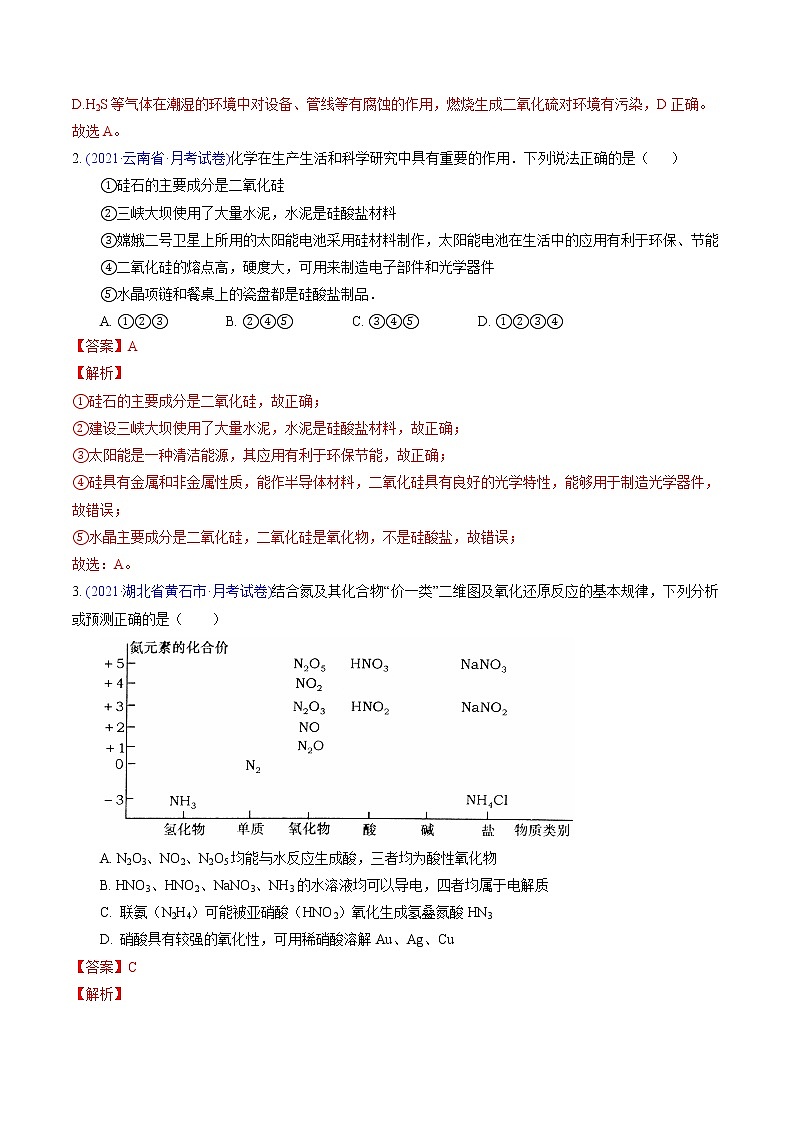 专题05 非金属及其化合物（提升卷）-2022届高三化学【精准提升·二轮】专题训练卷（新高考专用）（解析版）第2页