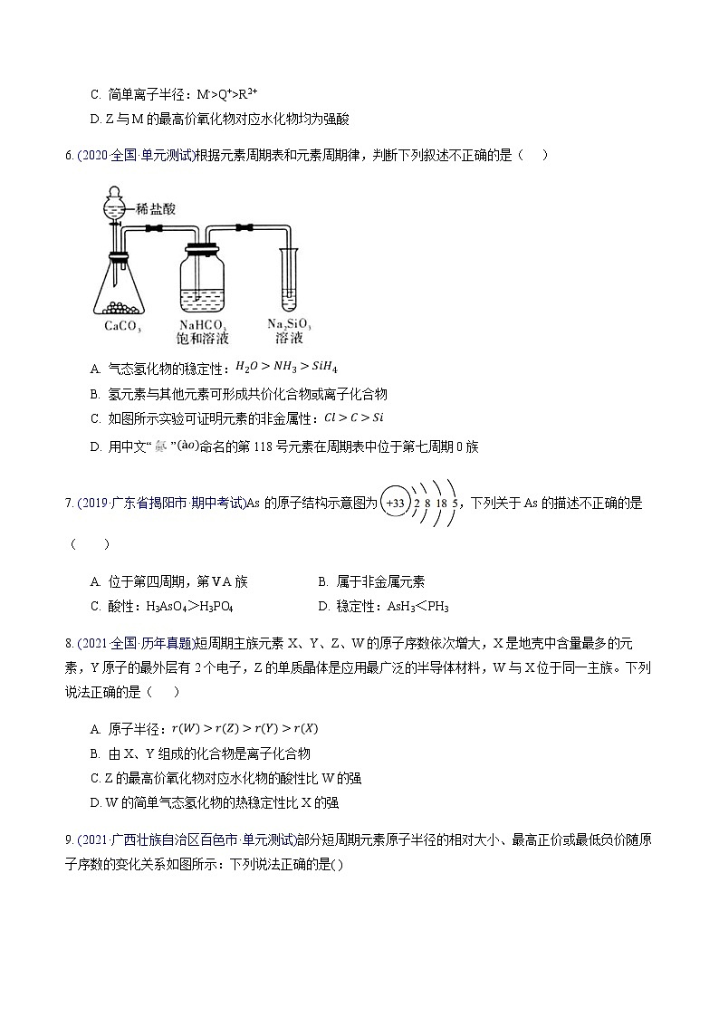专题08 元素周期表、元素周期律（基础卷）-2022届高三化学【精准提升·二轮】专题训练卷（新高考专用）（原卷版）第3页
