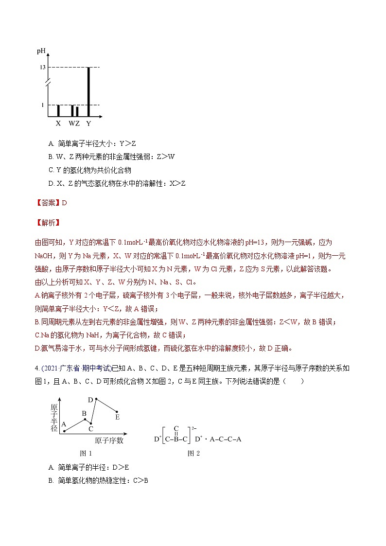 专题08 元素周期表、元素周期律（提升卷）-2022届高三化学【精准提升·二轮】专题训练卷（新高考专用）（解析版）第3页