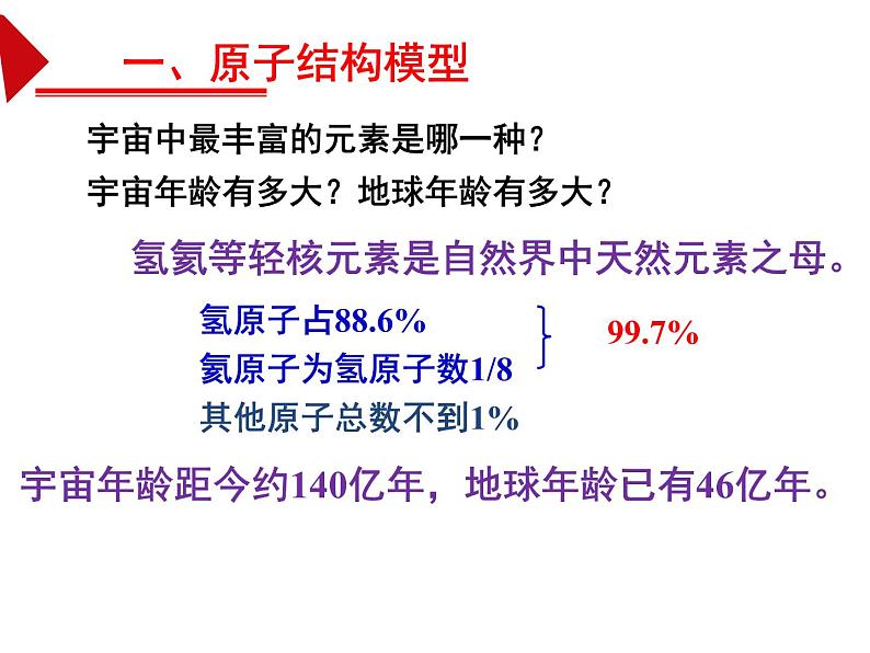 2021-2022人教版选修三《物质结构与性质》高三一轮复习第一章综合课件PPT第4页