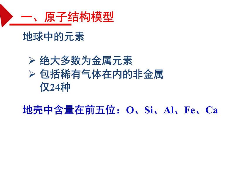 2021-2022人教版选修三《物质结构与性质》高三一轮复习第一章综合课件PPT第5页