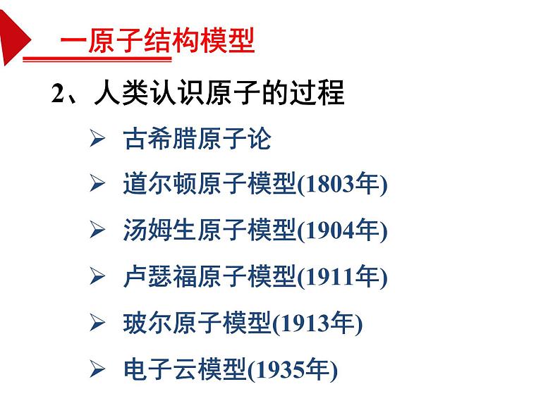 2021-2022人教版选修三《物质结构与性质》高三一轮复习第一章综合课件PPT第6页