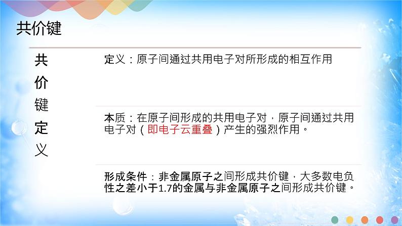 2.1.1 共价键-2021-2022学年高二化学选择性必修二+同步精品课件+教学设计+学案+同步习题（有答案）04