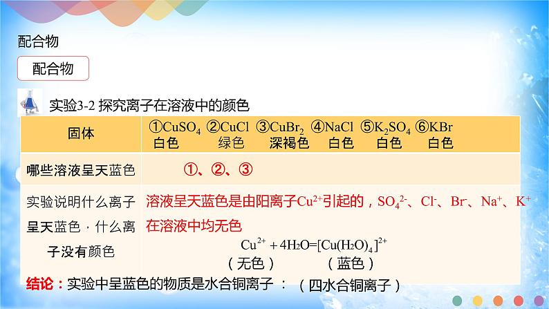 3.4 配合物与超分子-2021-2022学年高二化学选择性必修二+同步精品课件+教学设计+学案+同步习题（有答案）03