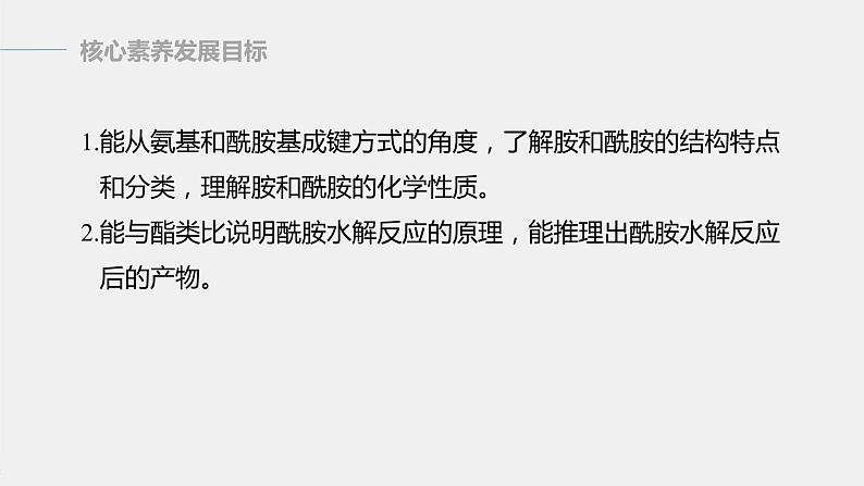 高中化学苏教版（2021）选择性必修3 专题5  第二单元　胺和酰胺（74张PPT）02