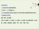 浙江专用2021_2022学年新教材高中化学实验活动2铁及其化合物的性质课件新人教版必修第一册