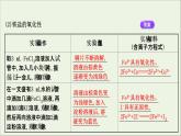 浙江专用2021_2022学年新教材高中化学实验活动2铁及其化合物的性质课件新人教版必修第一册