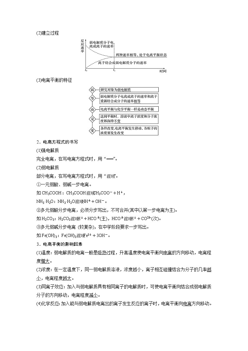 2021届高中化学新教材同步选择性必修第一册 第3章 第一节 第1课时 弱电解质的电离平衡学案03