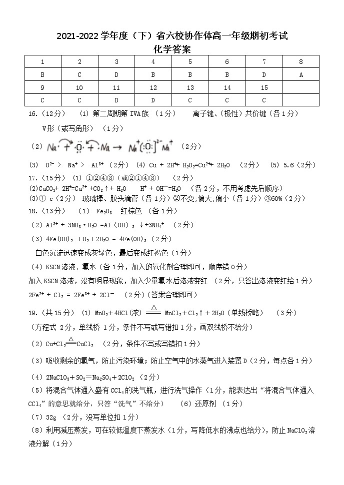 辽宁省六校协作体2021-2022学年高一下学期期初考试化学试题PDF版含答案01