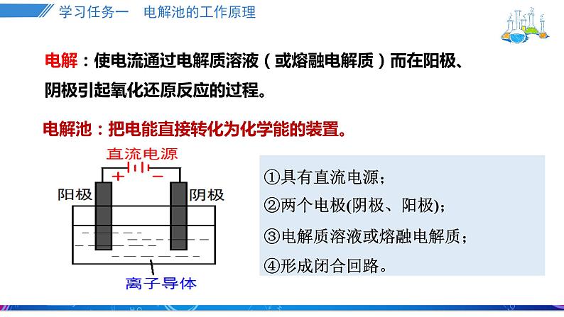 人教版2019选择性必修一4.2.1电解原理课件PPT第6页