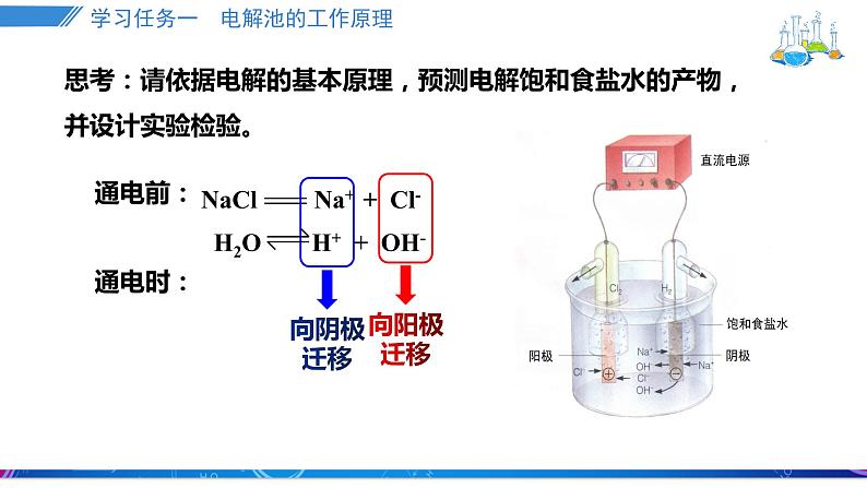 人教版2019选择性必修一4.2.1电解原理课件PPT第7页