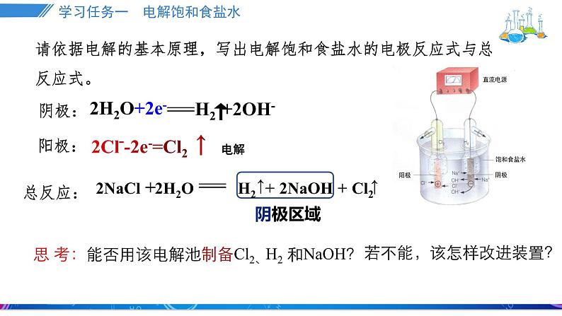 人教版2019选择性必修一4.2.2电解原理的应用课件PPT第2页