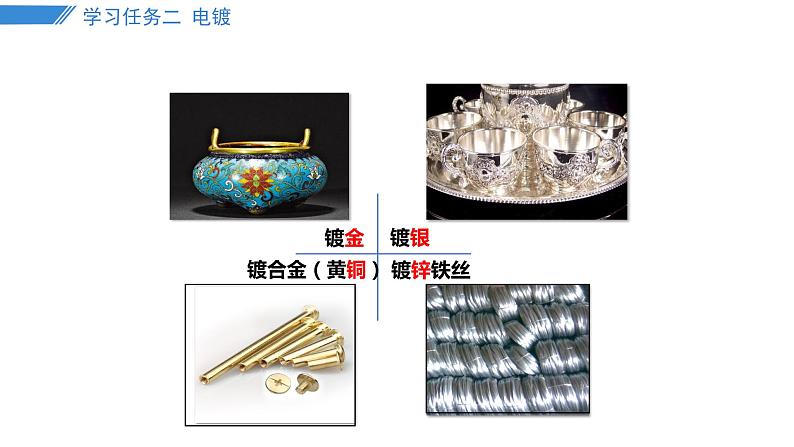 人教版2019选择性必修一4.2.2电解原理的应用课件PPT第7页