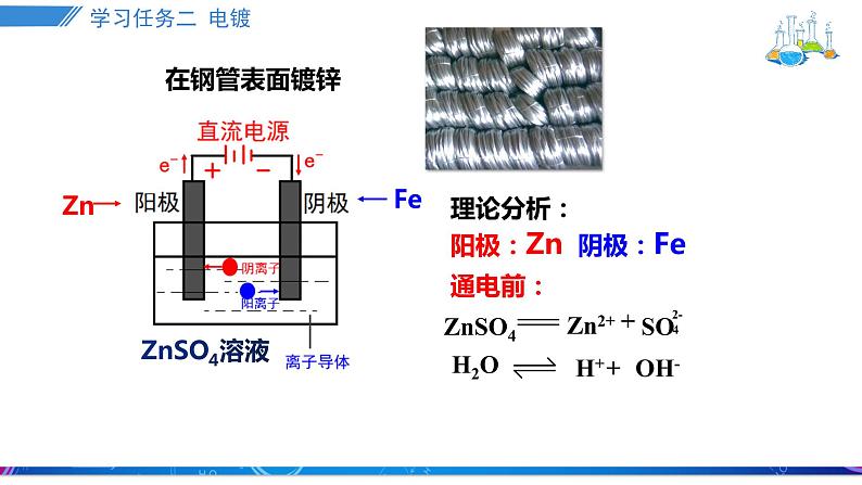 人教版2019选择性必修一4.2.2电解原理的应用课件PPT第8页