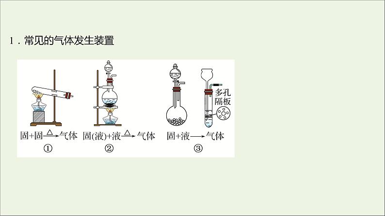 2021_2022学年高中化学专题3从海水中获得的化学物质第一单元第1课时氯气的制备性质及应用课件苏教版必修103