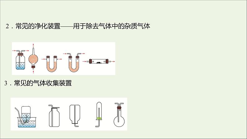 2021_2022学年高中化学专题3从海水中获得的化学物质第一单元第1课时氯气的制备性质及应用课件苏教版必修104