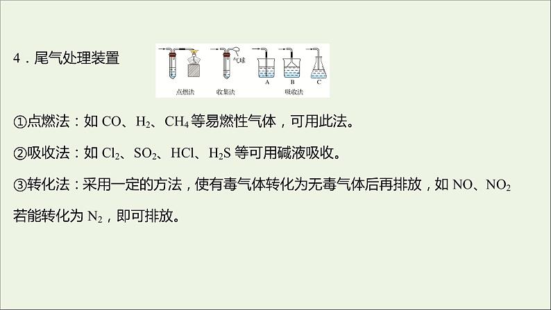 2021_2022学年高中化学专题3从海水中获得的化学物质第一单元第1课时氯气的制备性质及应用课件苏教版必修105