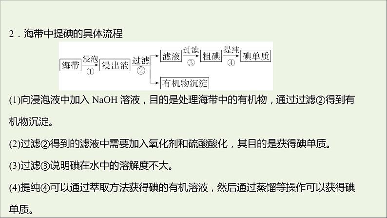 2021_2022学年高中化学专题3从海水中获得的化学物质第三单元第2课时从海水中提取镁从海带中提取碘课件苏教版必修1第4页