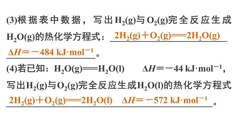 【考前三个月】2022届高考化学（2019新人教版）考前专题复习课件：专题3 反应热与盖斯定律应用08