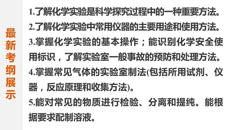 【考前三个月】2022届高考化学（2019新人教版）考前专题复习课件：专题5 化学实验基础知识第2页