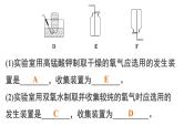 【考前三个月】2022届高考化学（2019新人教版）考前专题复习课件：专题5 综合实验探究