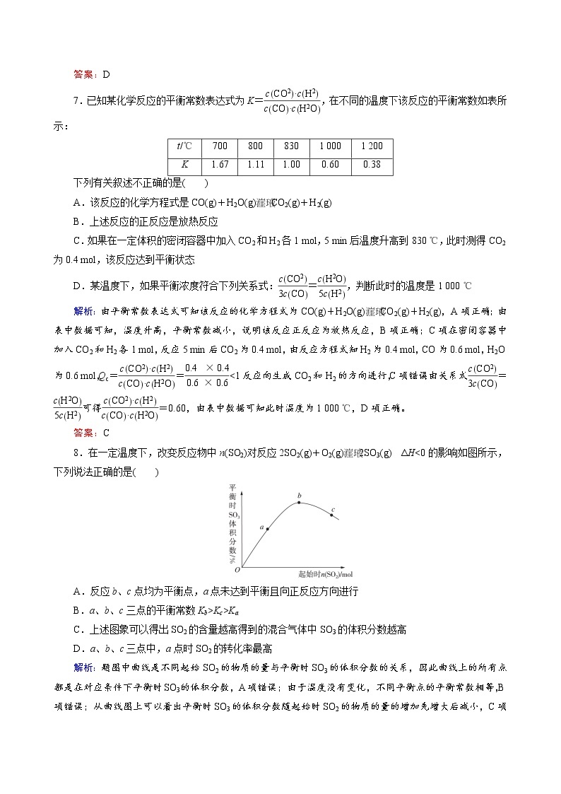 化学平衡常数　化学反应进行的方向练习题03