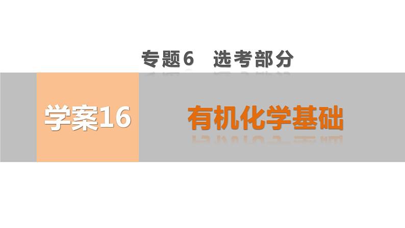 【考前三个月】2022届高考化学（2019新人教版）考前专题复习课件：专题6 有机化学基础第1页