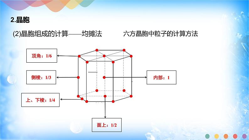 第三章章末总结第7页