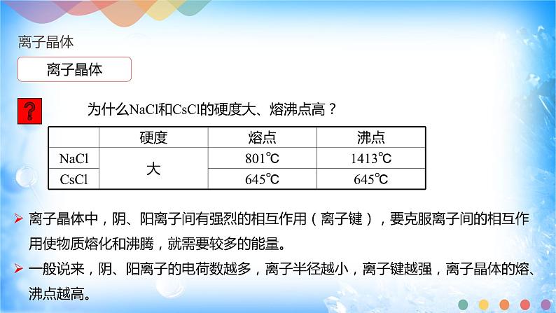 3.3.2 离子晶体 过渡晶体与混合型晶体第6页