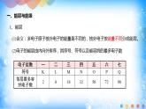 1.1.1 能层与能级 基态与激发态 原子光谱-2021-2022学年高二化学选择性必修二+同步精品课件+教学设计+学案+同步习题（有答案）