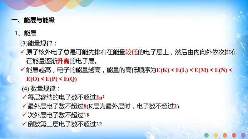 1.1.1 能层与能级 基态与激发态 原子光谱第5页