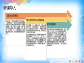 1.2.1 原子结构与元素周期表-2021-2022学年高二化学选择性必修二+同步精品课件+教学设计+学案+同步习题（有答案）