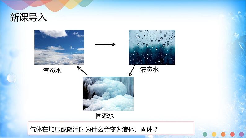 2.3.2分子间的作用力 分子的手性第2页