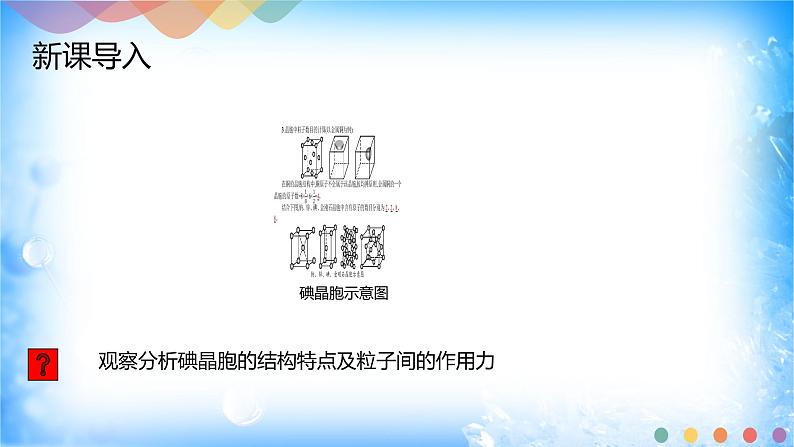 3.2.1 分子晶体-2021-2022学年高二化学选择性必修二+同步精品课件+教学设计+学案+同步习题（有答案）02