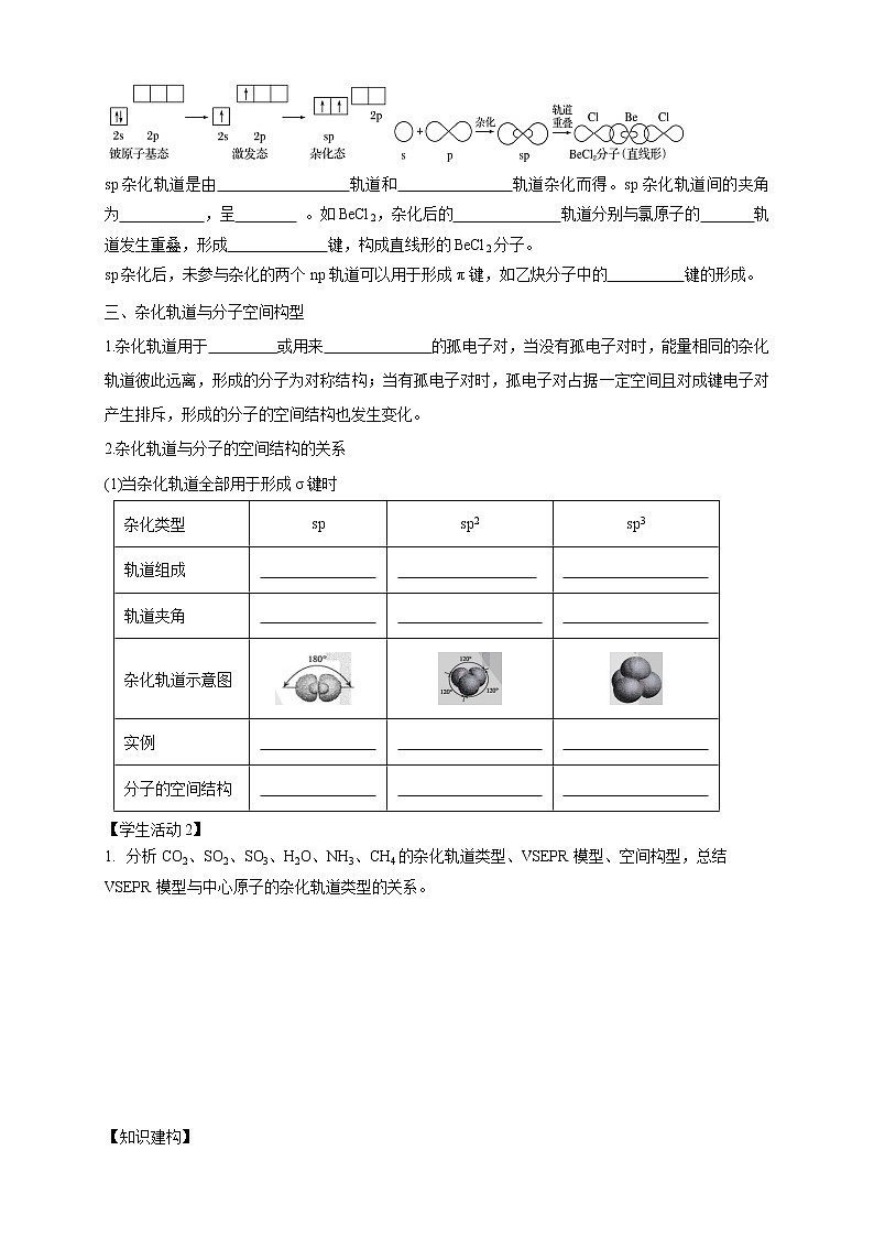 2.2.2 杂化轨道理论简介-2021-2022学年高二化学选择性必修二+同步精品课件+教学设计+学案+同步习题（有答案）03