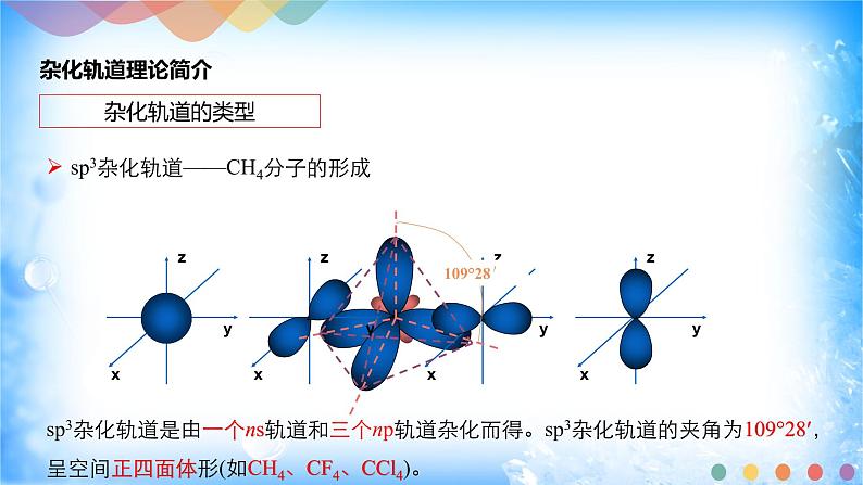 2.2.2 杂化轨道理论简介-2021-2022学年高二化学选择性必修二+同步精品课件+教学设计+学案+同步习题（有答案）06