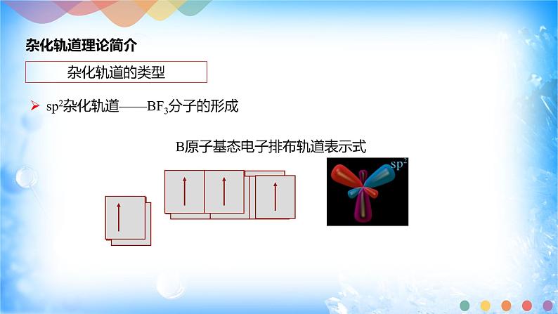 2.2.2 杂化轨道理论简介-2021-2022学年高二化学选择性必修二+同步精品课件+教学设计+学案+同步习题（有答案）08