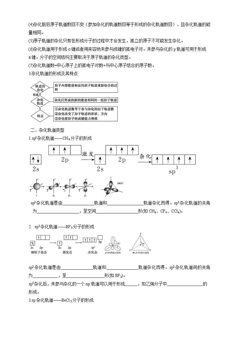 2.2.2 杂化轨道理论简介-2021-2022学年高二化学选择性必修二+同步精品课件+教学设计+学案+同步习题（有答案）02