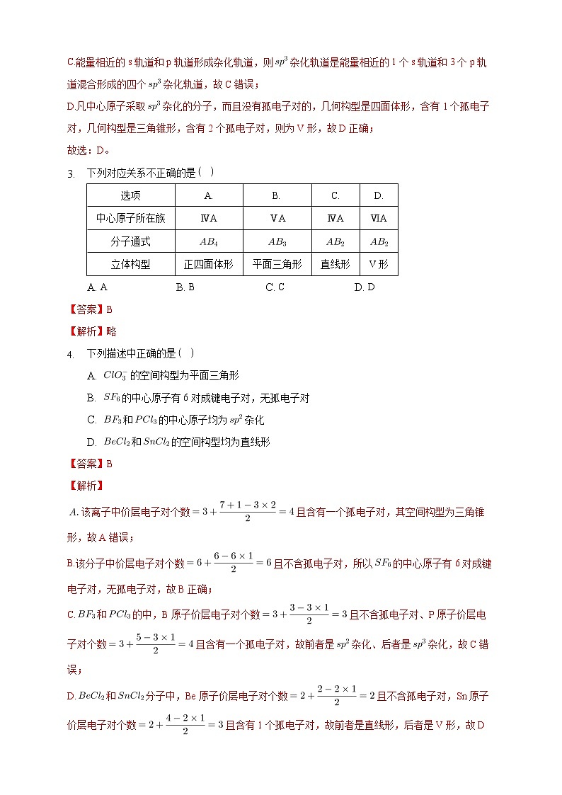2.2.2 杂化轨道理论简介-2021-2022学年高二化学选择性必修二+同步精品课件+教学设计+学案+同步习题（有答案）02