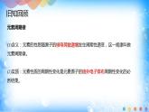 1.2.2 元素周期律-2021-2022学年高二化学选择性必修二+同步精品课件+教学设计+学案+同步习题（有答案）