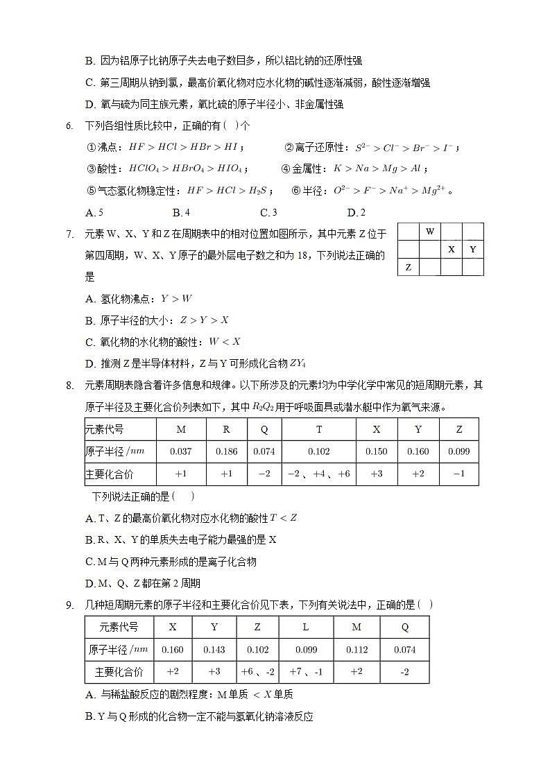 1.2.2 元素周期律-练习（原卷版）第2页