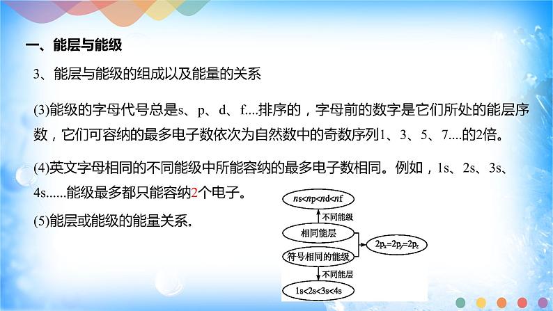 第一章章末总结第6页