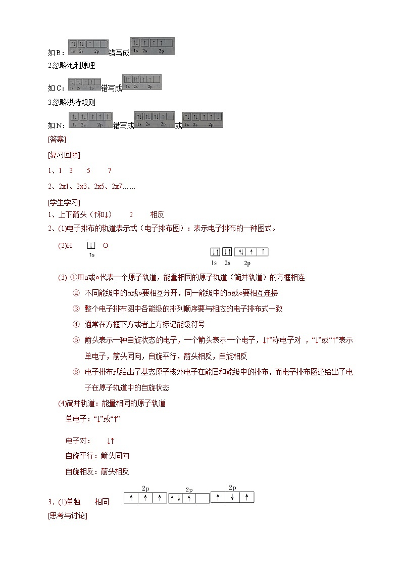 1.1.3 泡利原理、洪特规则、能量最低原理-2021-2022学年高二化学选择性必修二+同步精品课件+教学设计+学案+同步习题（有答案）03