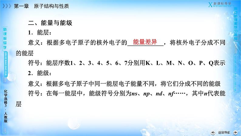 1.1.2 构造原理与电子排布式 电子云与原子轨道第8页