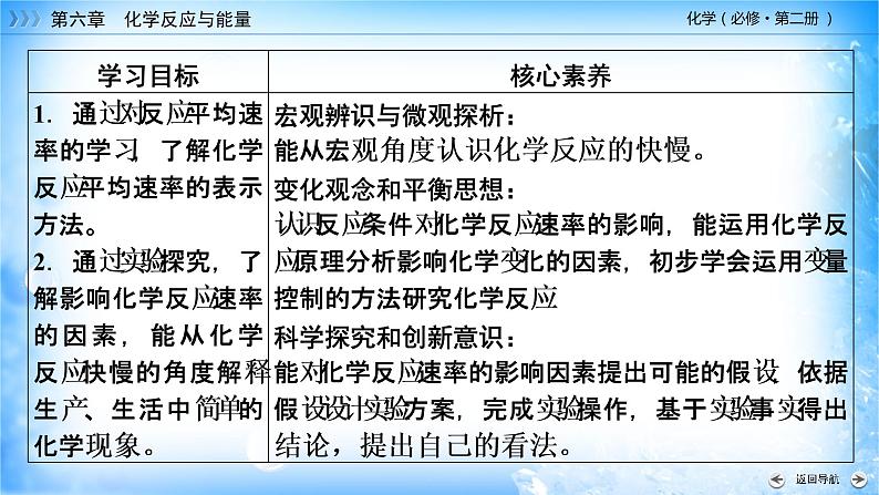 6.2.1 化学反应速率 -2021-2022学年高一化学同步精品课件+教学设计+学案+课堂练习+课后练习+同步习题2套（有答案）（新教材19年人教版必修第二册）02