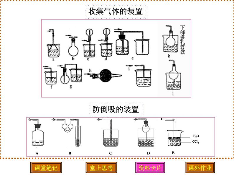 【精】高中化学2019新人教版选择性必修三有机化学实验课件PPT第4页