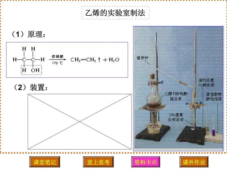 【精】高中化学2019新人教版选择性必修三有机化学实验课件PPT第5页