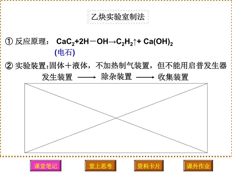 【精】高中化学2019新人教版选择性必修三有机化学实验课件PPT第7页