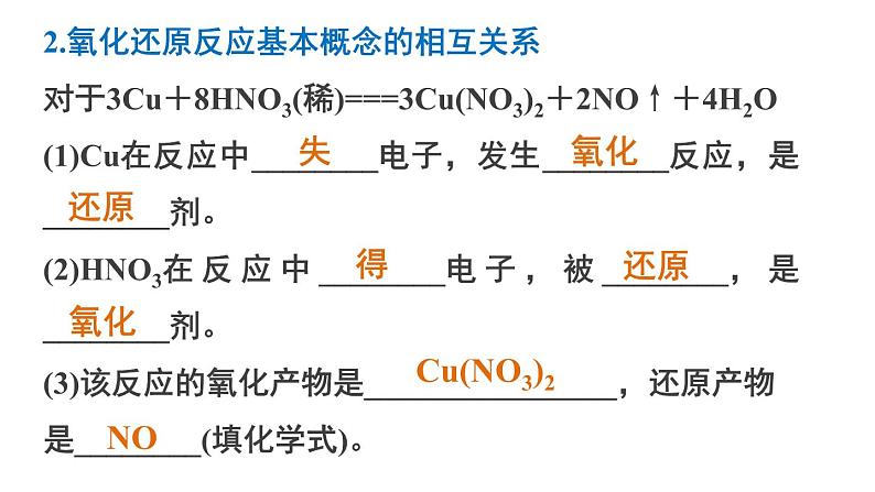 【考前三个月】2022届高考化学（2019新人教版）考前专题复习课件：专题2 氧化还原反应第7页