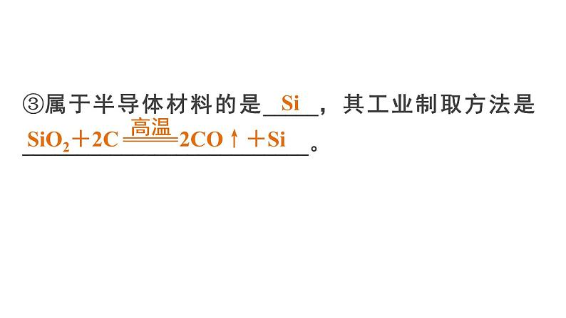 【考前三个月】2022届高考化学（2019新人教版）考前专题复习课件：专题4 常见非金属元素及其化合物第5页